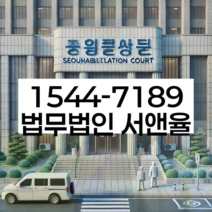 개인신용회복지원