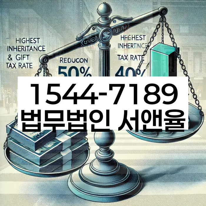 기대출과다자대환대출 연체 시