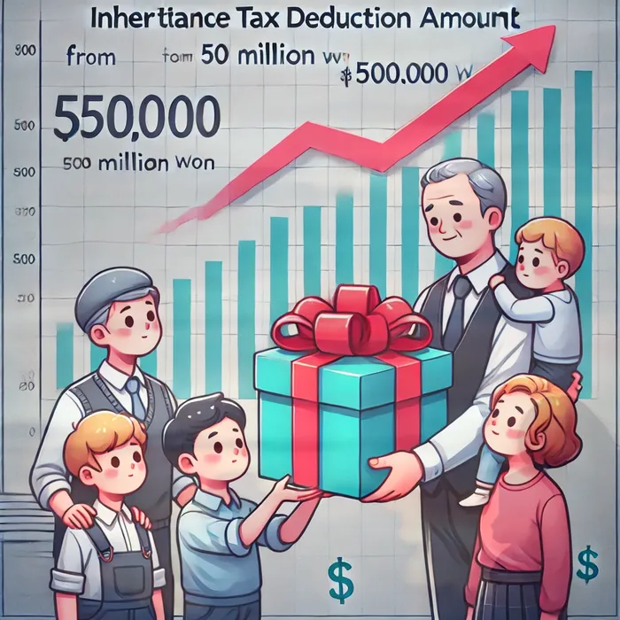 채권추심법적협상방법